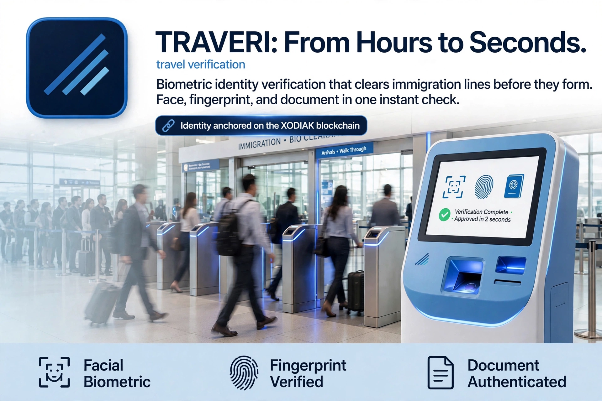 TRAVERI biometric kiosks in an immigration hall